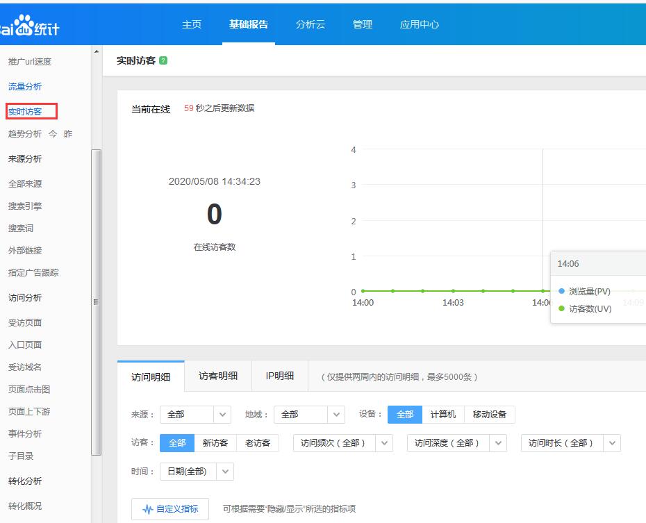 競價托管必用工具分析:百度統計實時訪客(圖1) 實時訪客