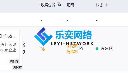 競(jìng)價(jià)托管公司總結(jié)賬戶(hù)消費(fèi)跑不動(dòng)的情況是哪里設(shè)置錯(cuò)了(圖3) 創(chuàng)意