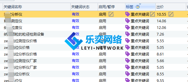 精密電子儀器儀表競價托管(圖3) 關(guān)鍵詞