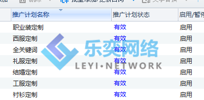 本地服務行業:西服定制(圖2) 計劃