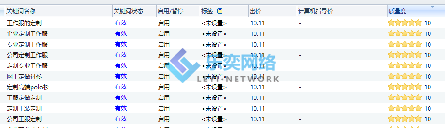 本地服務行業:西服定制(圖4) 關鍵詞