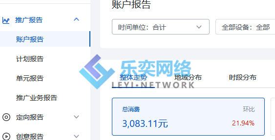 百度競價推廣技巧三個主要階段(圖2) 數據